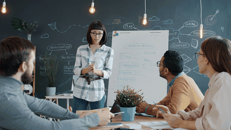 Team planning next steps for Customer Support Software